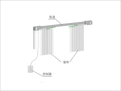 电动对开平轨窗帘